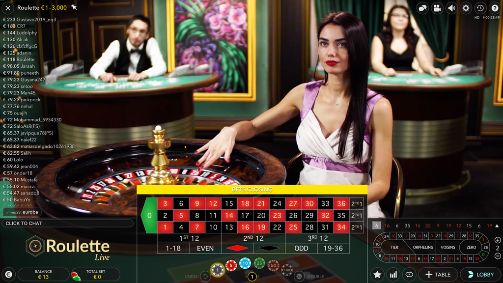 Ideal AU Online Casino Site in 2025